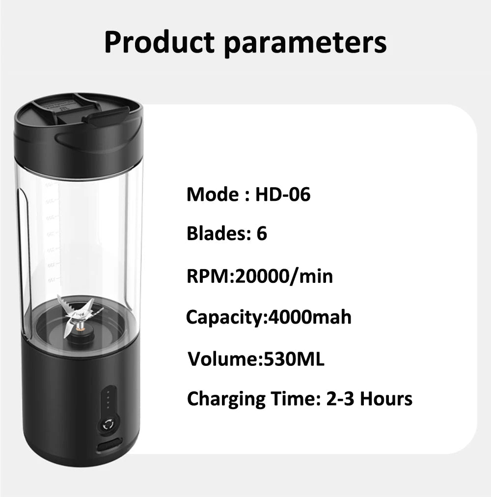 Mini Portable Blender Electric