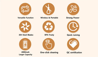 Mini Portable Blender Electric